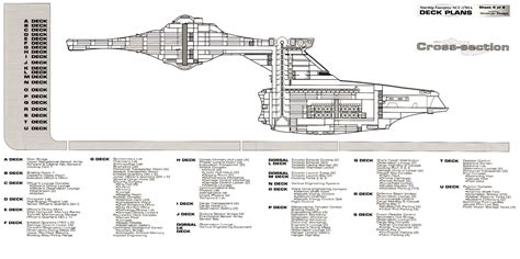 Uss Enterprise Deck Plans