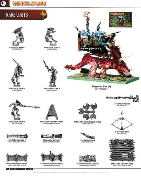 Lizardmen - Rare Units