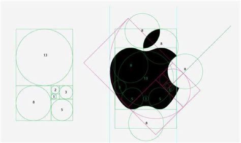 The Apple logo is based on the Fibonacci series. | Apple logo design ...