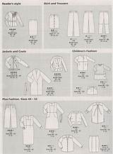 Burda Style 11/2021  SMF Designs And Friends sketch template