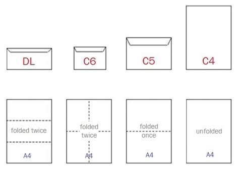 Manila Envelope Size Chart - myrissakrenzler