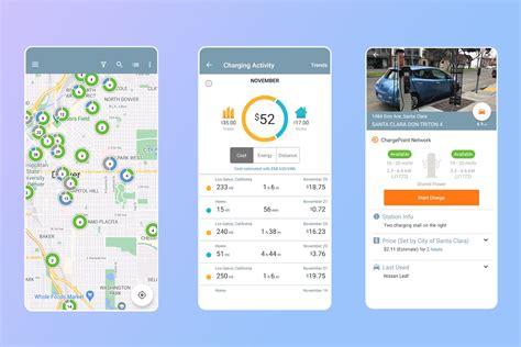 Best EV charging apps 2024