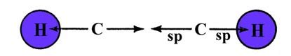 C2cl4 Bond Angle