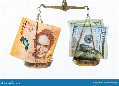 Costa Rican Colon Vs US Dollar Exchange Rate, White Background ...