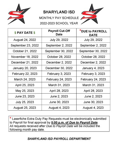 Sharyland Isd Calendar 2023 – Get Calendar 2023 Update