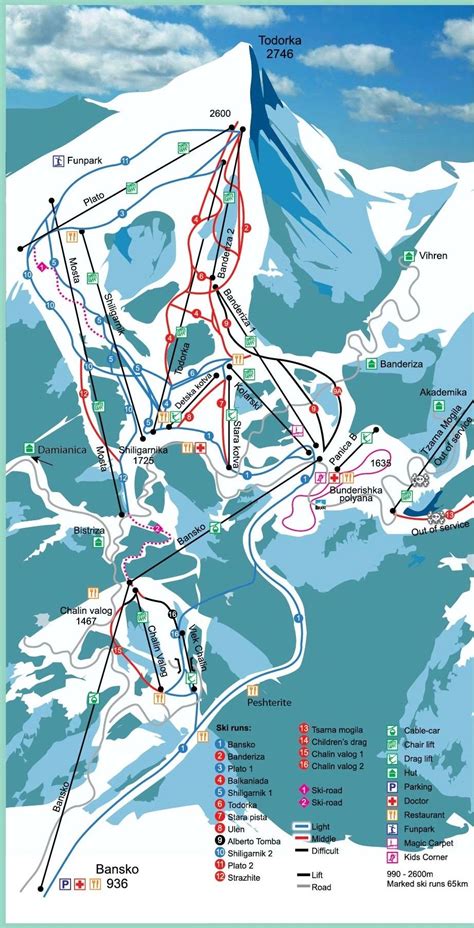 Bansko Piste Map