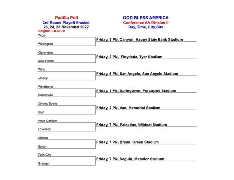 3rd Round Playoff Bracket - The Padilla Poll