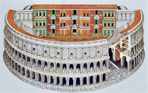 Reconstruction of Theatre of Marcellus (Latin: Theatrum Marcelli ...