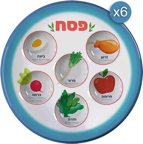 Seder Plate Items Uk at Richard Bates blog