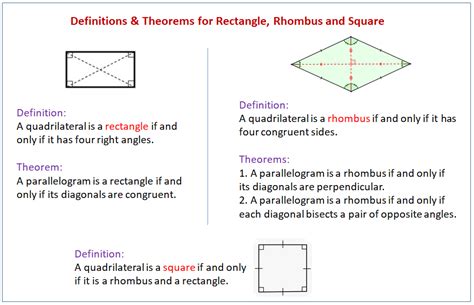 Example Is A Square A Parallelogram Most Popular - Area