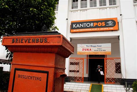 Fungsi Kantor Pos – Brain