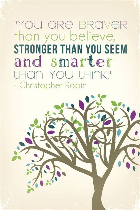 Inspirational Quotes From Christopher Robin. QuotesGram