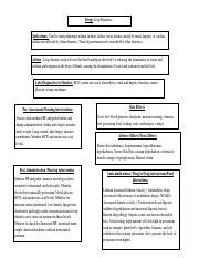 Drug Card- Loop Diuretics.pdf - Drug Loop Card Template Drug: Diuretics ...