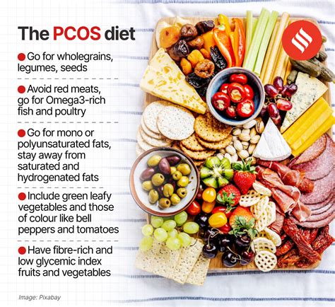 Best PCOS diet? How Mediterranean diet aids weight loss, improves insulin resistance | Health ...