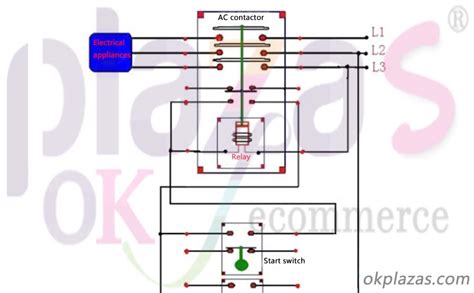 380V AC contactor installation physical wiring diagram