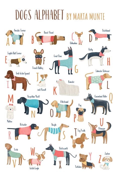 Printable Dogs Alphabet for a Dog Lover, Dog Alphabet Poster, ABC Dogs ...