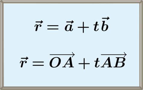 Vector Equation of a Line with Examples - Neurochispas