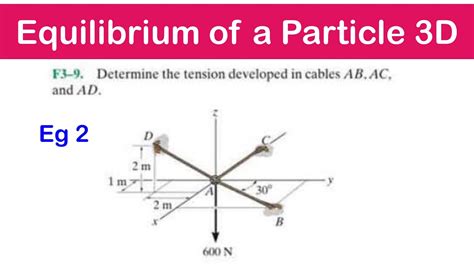 🔺13 - Equilibrium of a Particle 3D - Example 2 - Free Body Diagrams ...