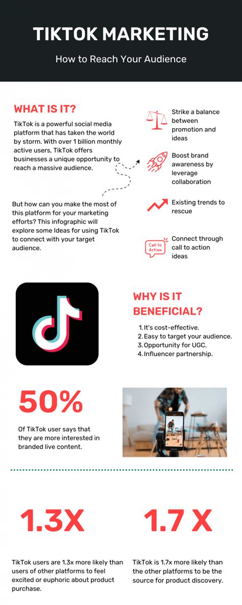 TikTok Marketing: Strategies to Grow Your Brand Reach in 2024 - Taggbox ...