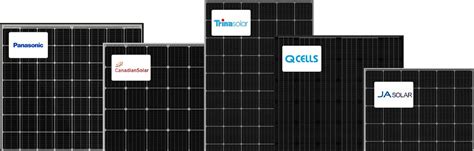 List of the Most Popular Solar Panel Brands on the Market - [Jcount.com]