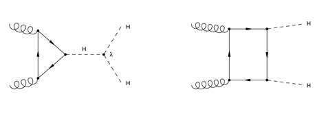 Feynman Diagram Higgs Boson Decay Diagram Media