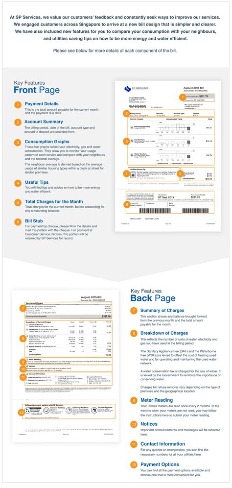 Utilities bill redesigned to help people better track and reduce energy ...