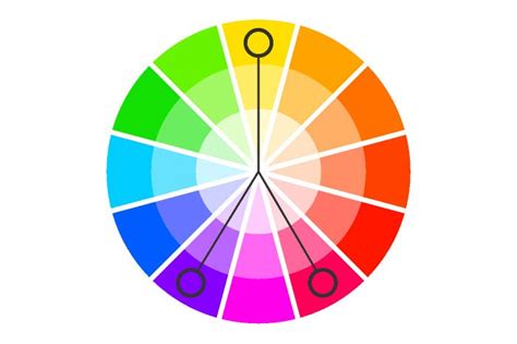 How to use a split complementary color scheme in design? | by Vikalp ...