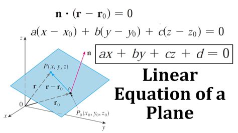 Geometry of a tetrahedron question 1 calculating surface area with cross products – Artofit