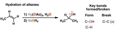 Hydration and Oxymercuration of Alkynes – Master Organic Chemistry