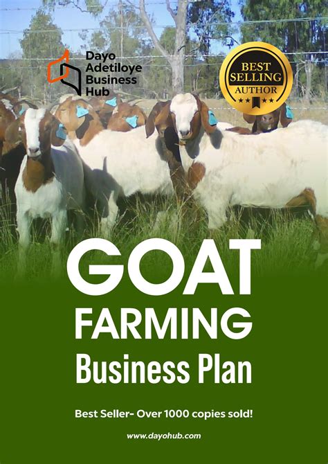 Top 10 Goat Breeds Profitable Goat Farming Business Ideas | atelier ...