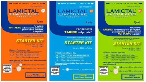 Never accelerate lamotrigine titration (and know the UGT interactions)