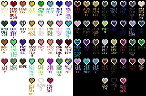 Pixilart - Undertale Soul Traits by KoalaBerry43