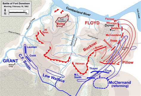 Battle of Fort Donelson - The Heritage Post