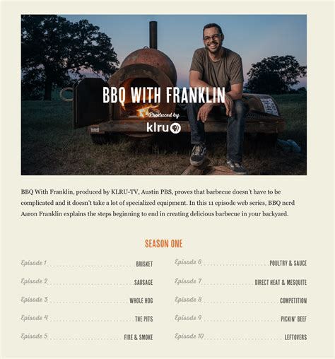 Franklin Barbecue | National Design Service - Strategy, Design & Development