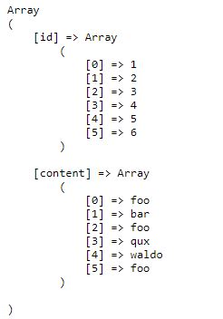 php - how to flatten a nested array via array_map? - Stack Overflow