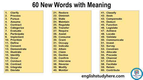 60 New Words with Meaning - English Study Here