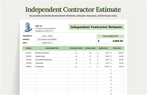 Excel Templates For Construction Estimating