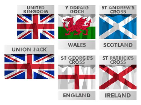 The UK Flag: Why is it Called the Union Jack? | Casita.com