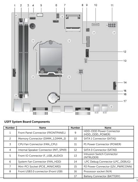 Acer Veriton N4660g vs. Dell OptiPlex 7010 USFF Comparison