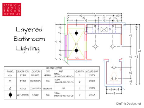 Bathroom Lighting Plan – Everything Bathroom