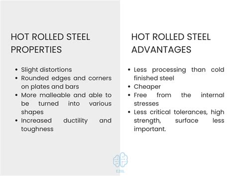 What is the Difference Between Hot Rolled (HR) & Cold Rolled (CR) Steel?