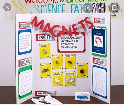 Magnet notice board | Science fair projects, Science fair projects ...