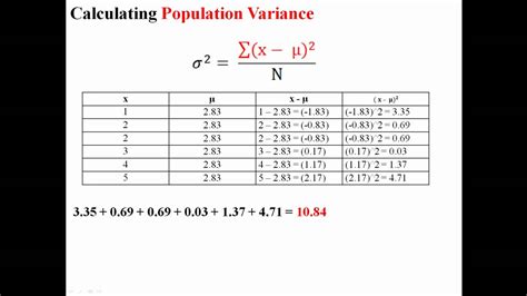 How To Calculate Sample Standard