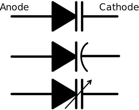 Circuit Symbol of Varactor Diode - BINARYUPDATES.COM