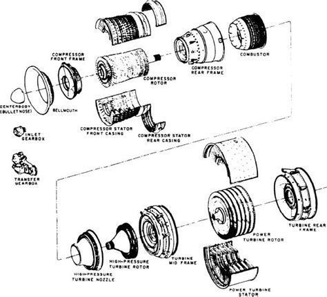 [DIAGRAM] Ge Lm2500 Gas Turbine Diagram - MYDIAGRAM.ONLINE