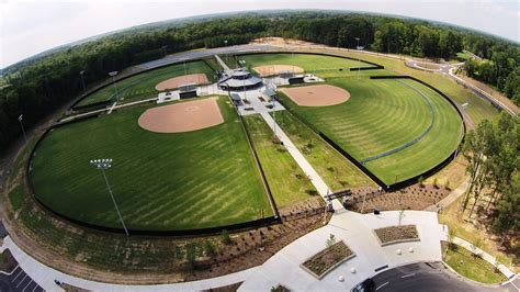 Athletic Facility Rentals | Indian Trail, NC