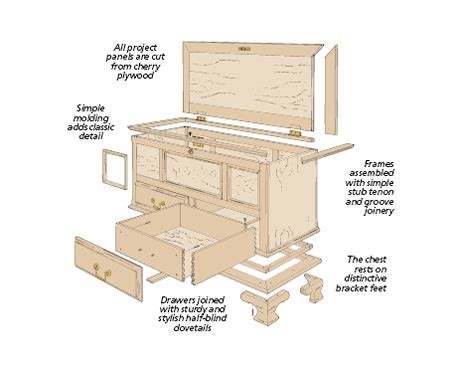 Paneled Blanket Chest | Woodworking Project | Woodsmith Plans