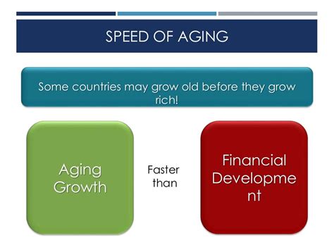 Aging Demographics