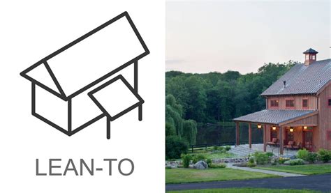 What is a Lean-To Roof?