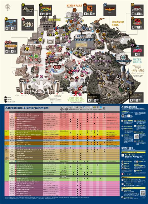 Studio Map｜Universal Studios Japan™ | USJ